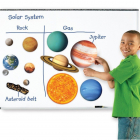 Ressources pédagogiques - Grand système solaire magnétique