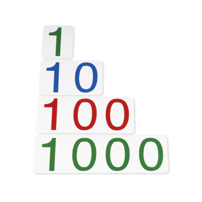 Grandes Cartes Numériques 1-1000