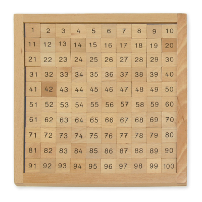 Honderdbord met controlekaart en houten box