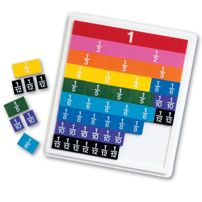 Learning Resources - Rainbow Fraction - Breukensteentjes met werkblad
